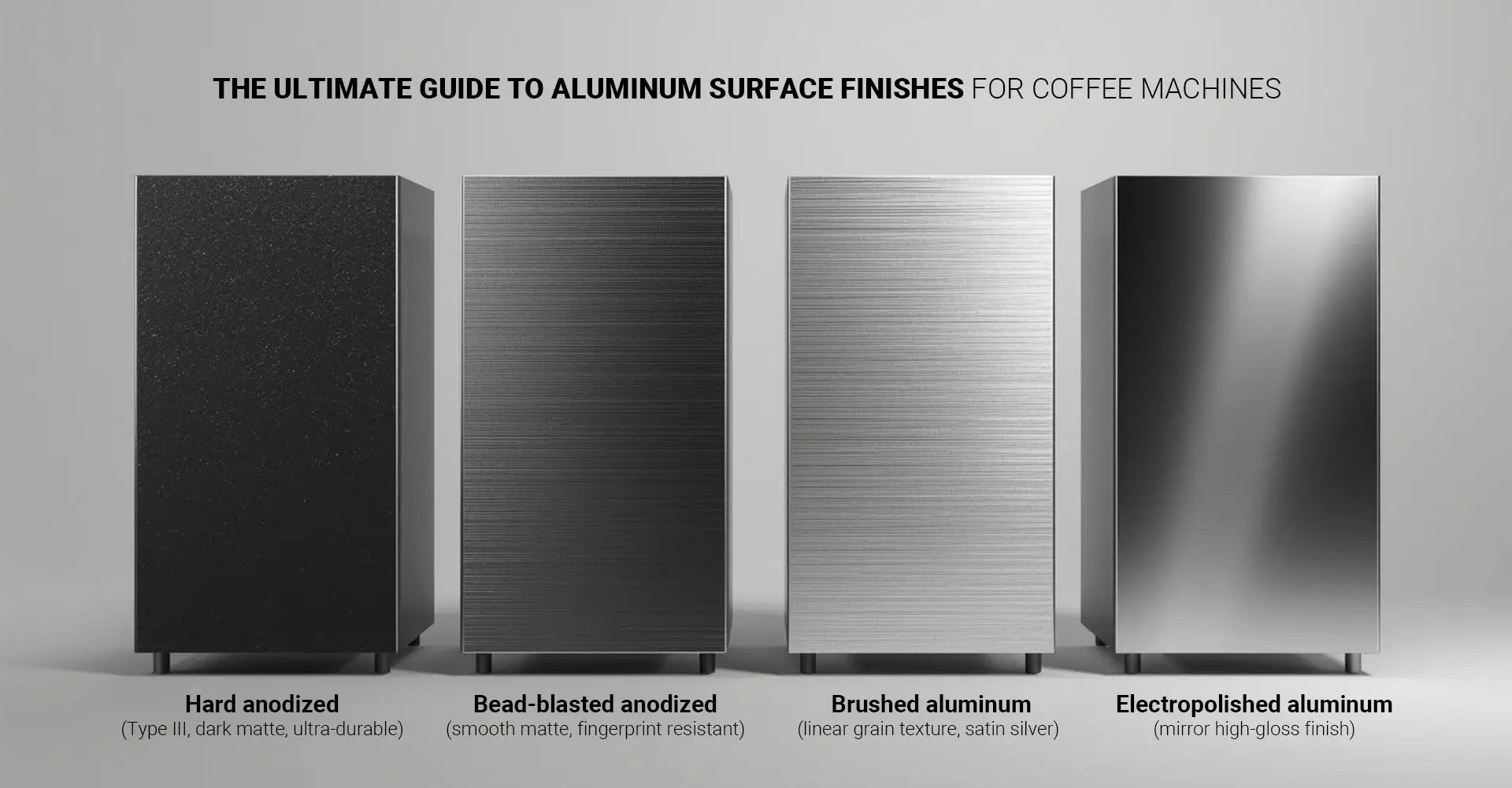 Which Aluminum Surface Finish Makes Your Coffee Machine Last 10+ Years?
