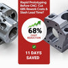 Rapid Prototyping Before CNC: Cut 68% Rework Costs &amp; Slash Lead Time?