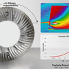Micron-Level Precision for Coffee Burrs: How 5-Axis CNC + Inline Inspection Reduces Fines by 55% (18% → 8%)?