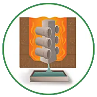 Investment Casting Process | Dewaxing & Shell Firing