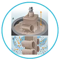 Investment Casting Process | Shell Building